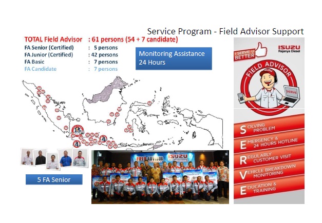 TIPS PERAWATAN ISUZU